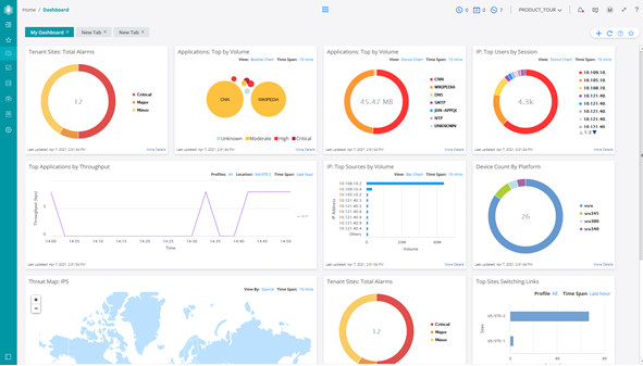cropped-contrail-service-orchestrator-dashboard-2.png