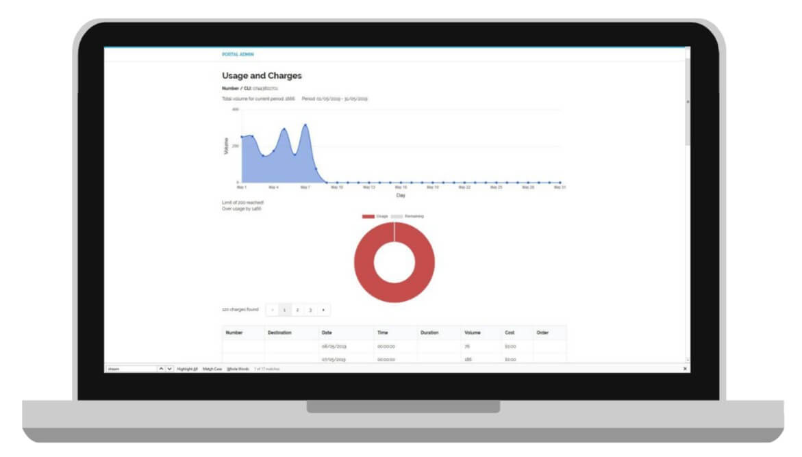 Mob Portal Mob Portal