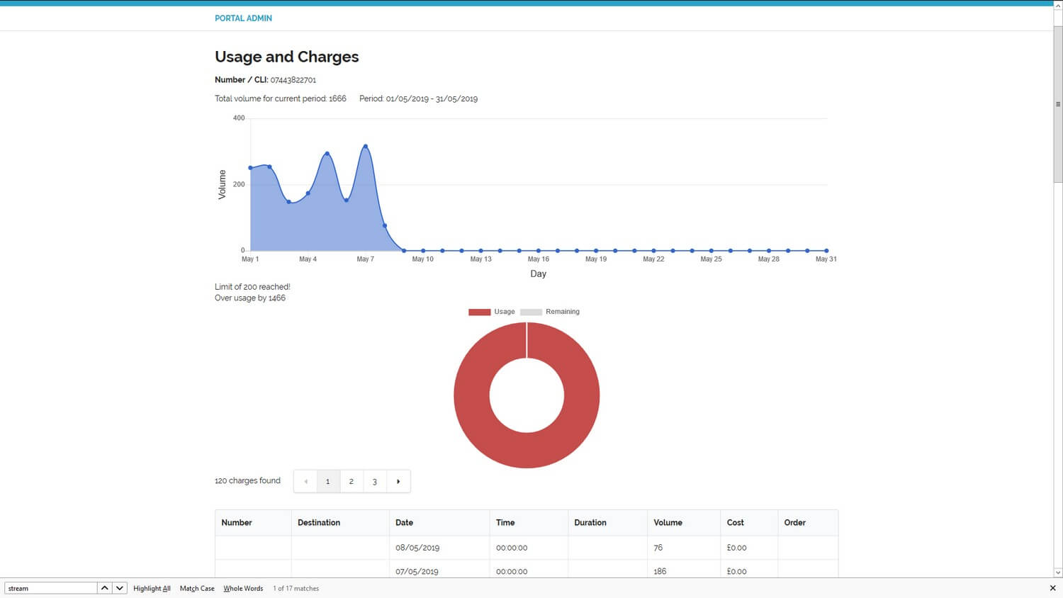 Mobile Broadband Statistics Mobile Broadband Statistics