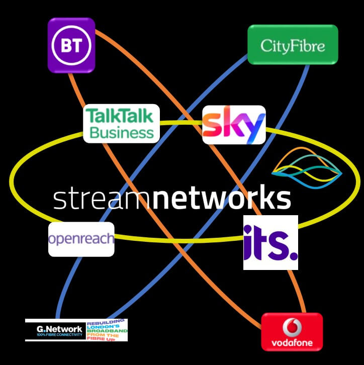 Our Network Graphic Our Network Graphic