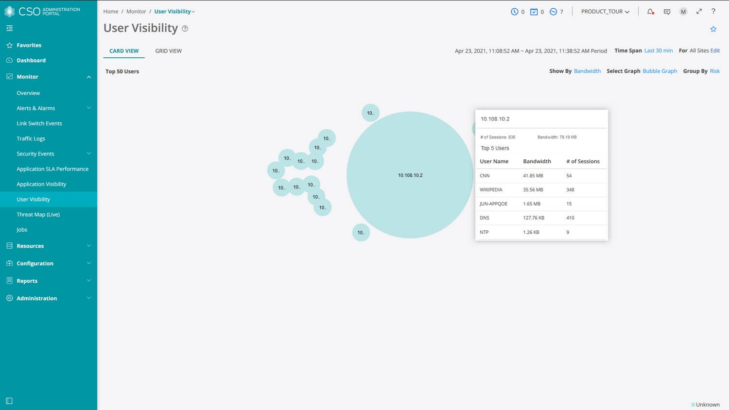 SD WAN User Visibility SD WAN User Visibility