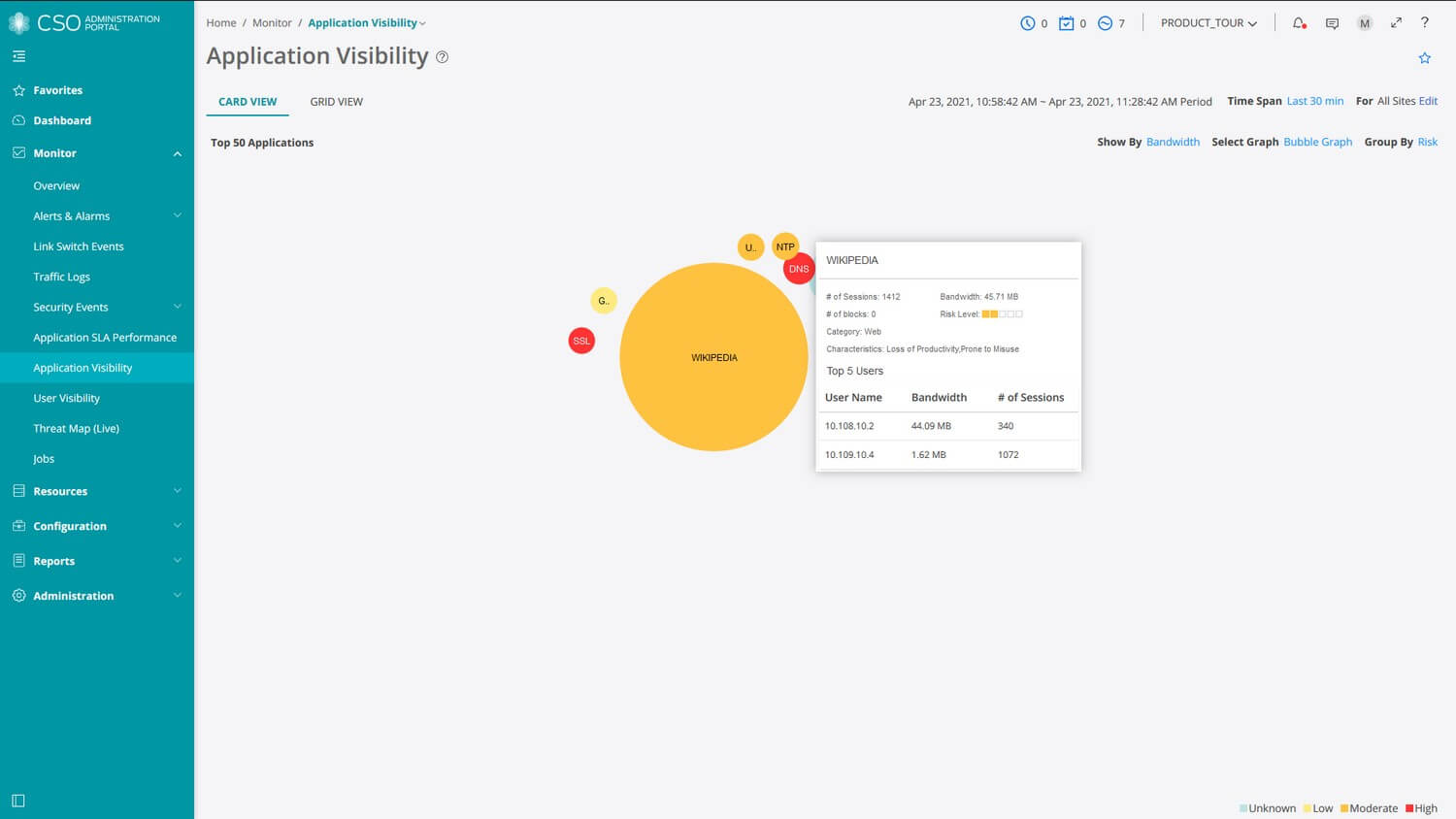 SD Wan Application Visibility SD Wan Application Visibility
